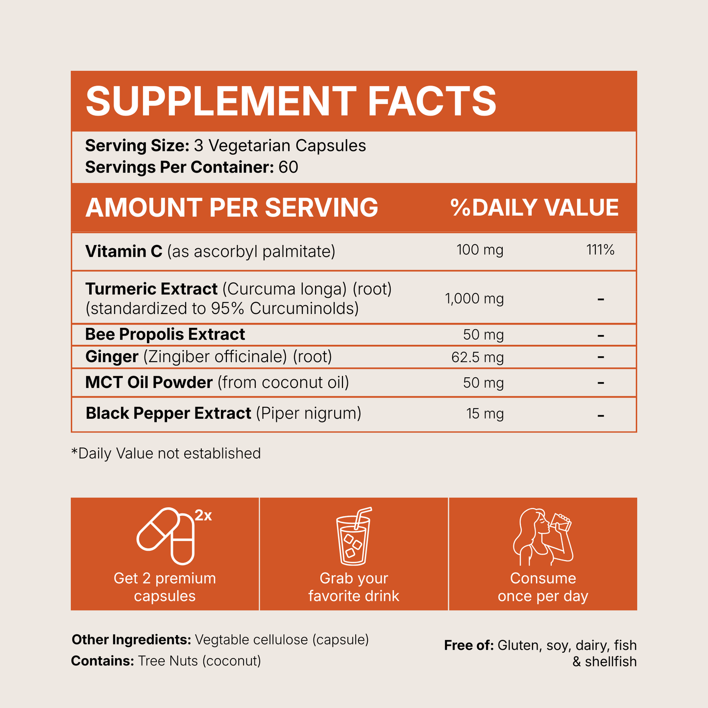 Turmeric Curcumin Capsules (1,000mg)