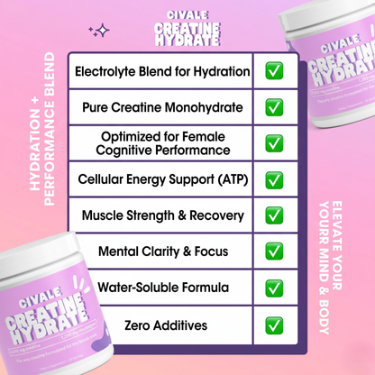 Creatine Hydrate