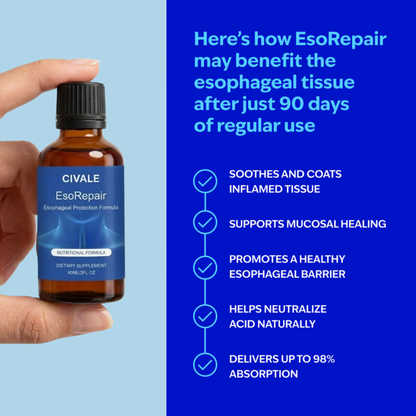 Civale® Esophageal & Stomach Support