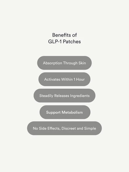 GLP-1 Patches