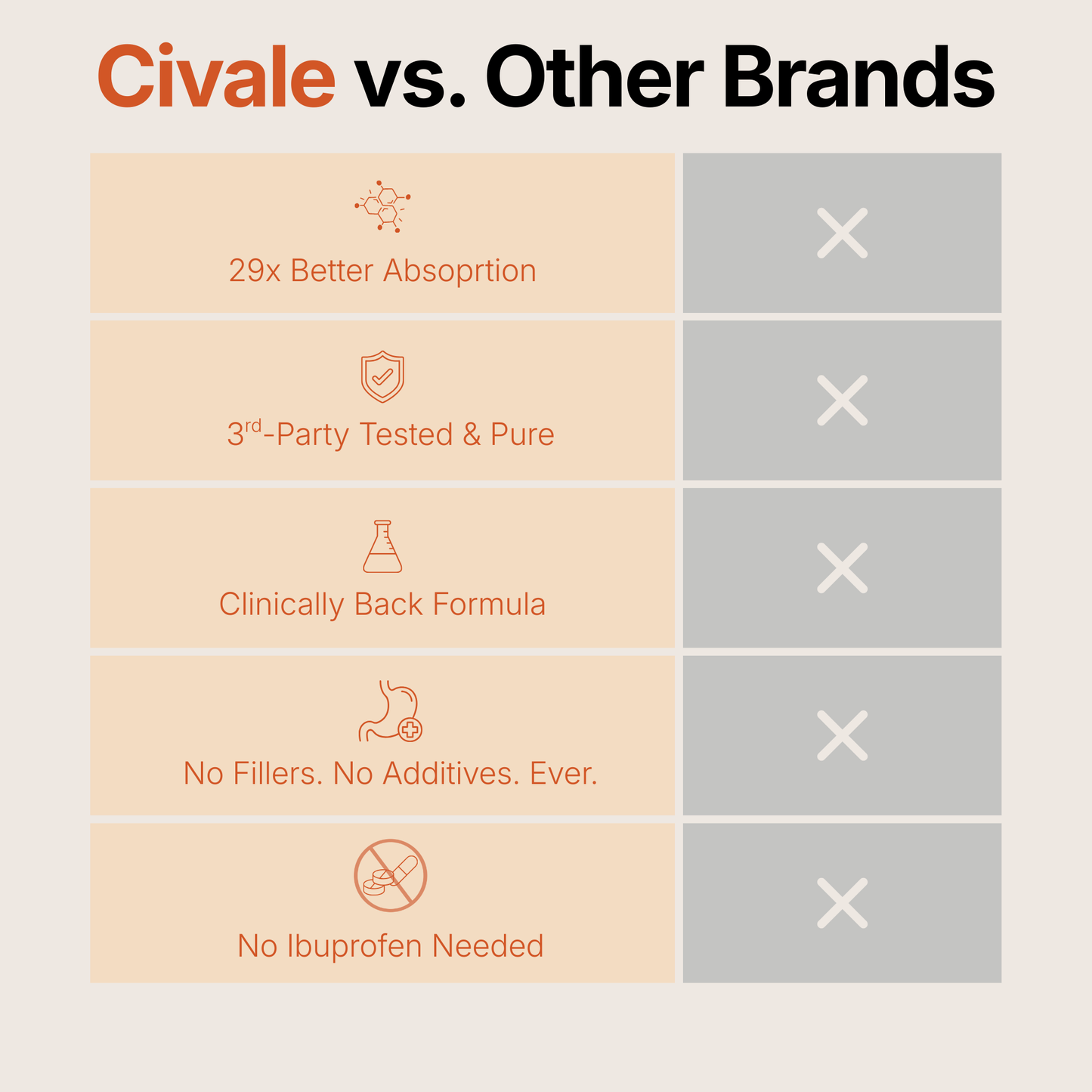 Turmeric Curcumin Capsules (1,000mg)